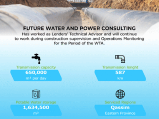 Lenders’ Technical Advisor for SAR 8.5 bn Jubail-Buraydah IWTP Project